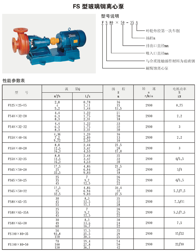 FS型玻璃鋼離心泵1.jpg