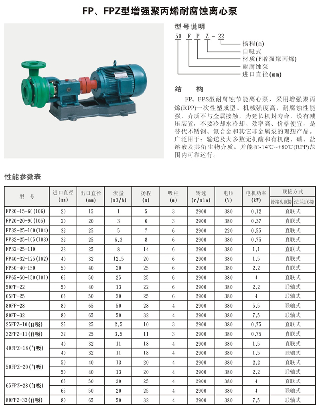 FP、FPZ型增強(qiáng)聚丙烯耐腐蝕離心泵1.jpg