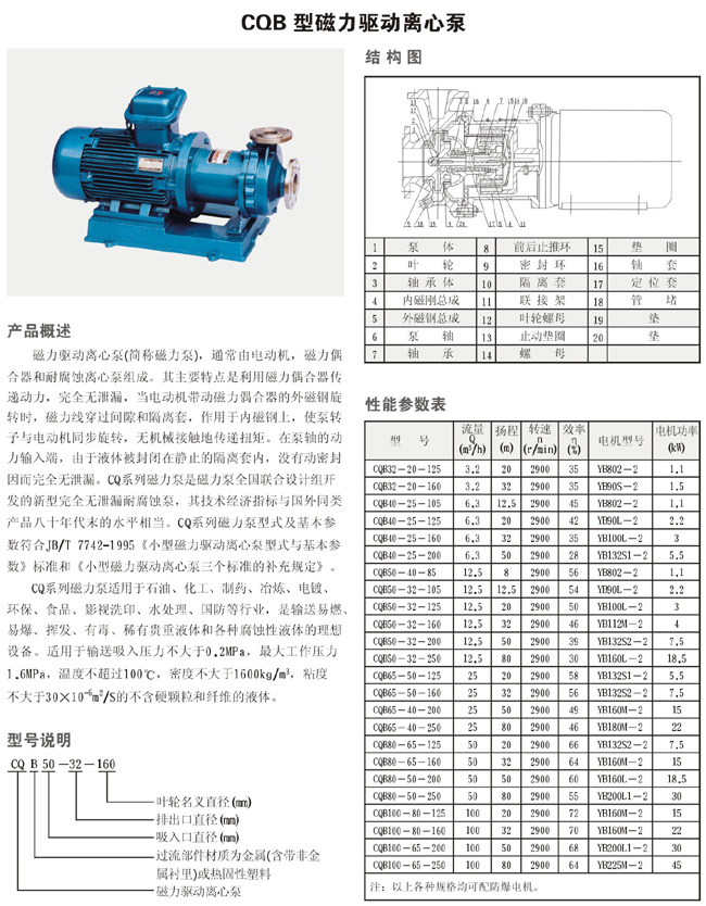 CQB型磁力驅(qū)動(dòng)離心泵1.jpg