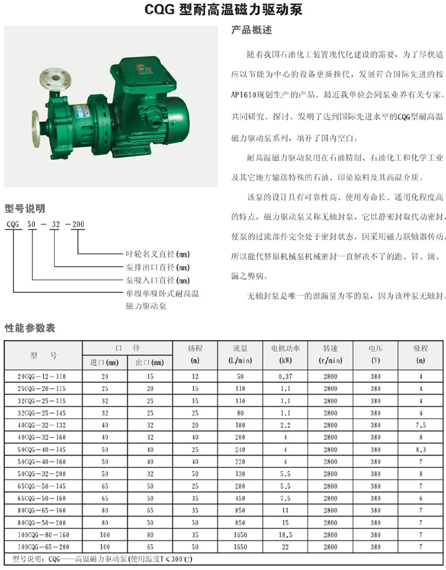 CQG型耐高溫磁力驅(qū)動泵1.jpg